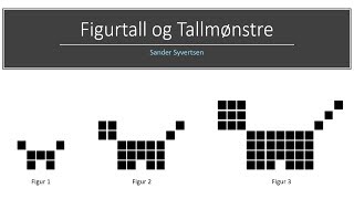 3 Figurtall Eksempel «Katten» [upl. by Marline]
