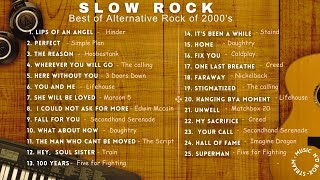 Slow Rock  Alternative Rock in 2000s  Music nd Box [upl. by Rollins]