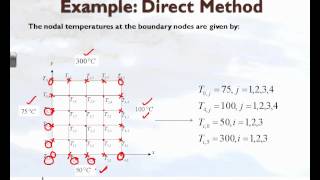 Chapter 1003 Lesson Direct method Numerical Solution of Elliptic PDEs [upl. by Nedi]