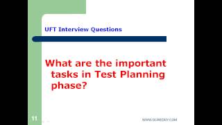 UFT Interview Questions [upl. by Mariam231]