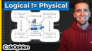 The pendulum swings Microservices to Monoliths [upl. by Rebhun768]