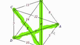 Sorted Edges Example [upl. by Groh]