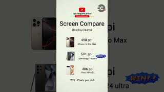 iPhone 16 Pro Max vs Samsung Galaxy S24 Ultra vs Google Pixel 9 Pro XL  Screen PPI Showdown 📱✨ [upl. by Ruelu]