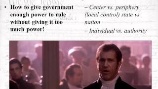 Federalist vs AntiFederalists [upl. by Alegnatal]