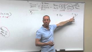 Partnership Taxation Basis  Lesson 2 [upl. by Rennug238]