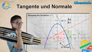 Tangente und Normale  Oberstufe ★ Übung 3 [upl. by Perceval9]