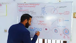 Part10 Radial paper chromatography  types of Paper chromatography  chromatography [upl. by Morena]