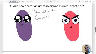 Introdução aos Antimicrobianos AULA 1 [upl. by Enyedy768]