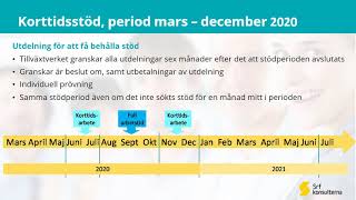 Information om utdelning och koncernbidrag i förhållande till coronastöd [upl. by Eniagrom289]