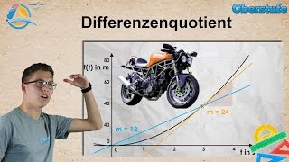 Änderungsrate  Differenzialrechnung  Oberstufe ★ Übung 3 [upl. by Anallese]