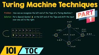 Turing Machine Programming Techniques Part 1 [upl. by Ettesyl]