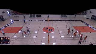 Reedley College vs Bakersfield College Womens Other Volleyball [upl. by Alexandros591]