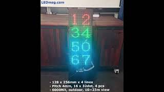 Industrial LED text message display by RS232TTL Ethernetoption Parking lot LMDKITP81R8C [upl. by Annaeerb77]