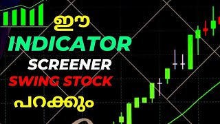 200 EMA SCREENER ♻️ Swing stock MaLayalam stock market Trading BULLKERALA [upl. by Aneeres]