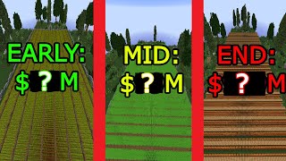 How much does Farming REALLY make Hypixel Skyblock [upl. by Marguerie536]