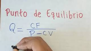 Punto de Equilibrio EJERCICIO resuelto paso a paso [upl. by Gavrila]