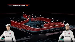 Track Guide Hockenheim F1 2019 [upl. by Naeloj311]