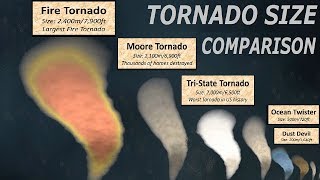 Tornado Size Comparison [upl. by Tiloine]