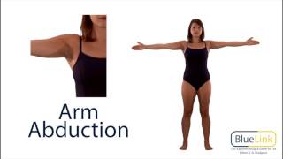 Thumb Movements  Abduction  Adduction  Flexion  Extension  Opposition [upl. by Lilly]