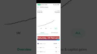 🔥Target One Karod ka  Sip Myinvestment56 [upl. by Nitaf371]