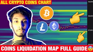 Bitcoin Liquidation Chart Full Guide  How To Check Bitcoin Liquidity Chart  Crypto Taha [upl. by Farrar]