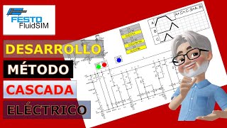 Desarrollo Método Cascada Eléctrico secuencia ACCBAB fácil aplicación 😊👍 [upl. by Metzger836]