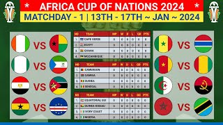 CAF 2024  African Cup of Nations 2024  Group Stage Matchday 1  Afcon Fixtures 2024 [upl. by Hartfield]