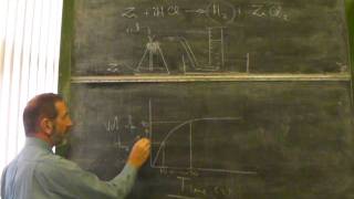 SQA Higher Chemistry Unit 1 Lesson 1 Rate of Reaction [upl. by Rap963]