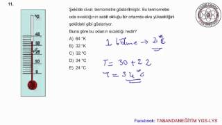 2015 YGS FİZİK SORULARI 2Bölüm  Fahri TABAN [upl. by Hamish]