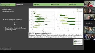 Ancient environmental genomics  SPAAMtisch meeting 20240328 [upl. by Franzen549]