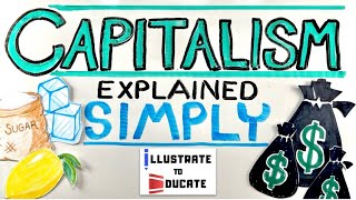 Capitalism Explained Simply  Lemonade Stand Capitalism Explanation  Easy tounderstand Capitalism [upl. by Sidnak]