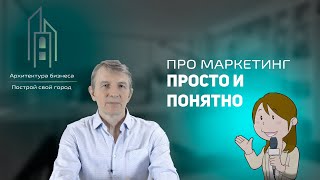 Маркетинг просто и понятно Маркетинговые войны что это такое [upl. by Calendre]