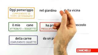 Analisi logica di una frase con predicato di forma attiva da Viaggio tra parole e regole [upl. by Sakiv]