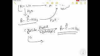 Ethyl chloride to propanoic acid conversion [upl. by Katrina650]