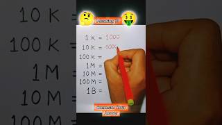 1k 1M 1B meaning   1M view means short ytshorts learnwithjasmine [upl. by Oilejor]