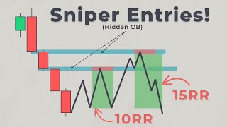 ICT Hidden Order Block Trading Strategy FVG Secret [upl. by Enybor]