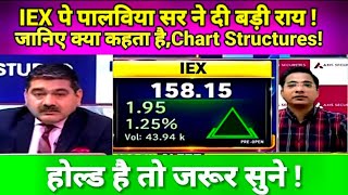 IEX SHARE LATEST NEWS TODAYIEX SHARE ANALYSIS IEX पे पालविया सर ने दी बड़ी राय [upl. by Assillim20]