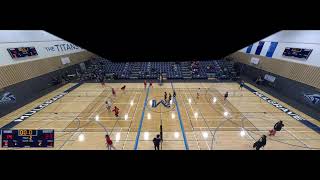 Mulgrave School vs Fernie Girls Varsity VolleybaMulgrave School vs Fernie Girls Varsity Volleyball [upl. by Donatelli]