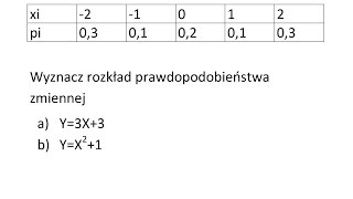 Rozkład prawdopodobieństwa Na podstawie tabeli wyznacz rozkład zmiennej [upl. by Dj931]