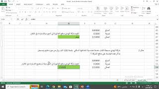 شرح الية الاحتساب العكسي والفرق بينها وبين ضريبة الاستقطاع فى المملكة Reverse Charge Mechanism [upl. by Onitnerolf429]