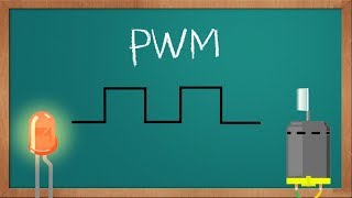 What is PWM [upl. by Jennie]