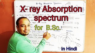 Xray absorption spectra in hindi  xray spectroscopy xrays spectroscopy [upl. by Lacombe]