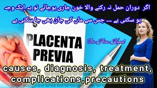 placenta previa symptoms pregnancy tips  drhirakomal2022 [upl. by Gregg]