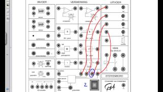 hv2 systeembord  uitleg 1 [upl. by Ojahtnamas]