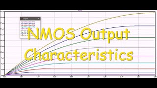 NMOS output characteristics in LTspice  LT spice simulation [upl. by Curley167]