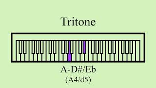 Tritone  ADEb Augmented 4thDiminished 5th [upl. by Simpkins]