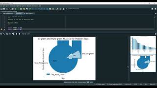 Cyberbullying Detection in Social Networks A Comparison Between Machine Learning and Transfer Learn [upl. by Sonitnatsok]