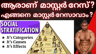 ലോകത്ത് സ്വാതന്ത്ര്യം സമത്വവും സാഹോദര്യവും ഇല്ലാതാവും [upl. by Ilatfan]