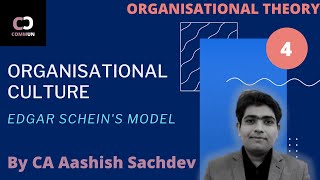 Edgar Scheins Model  ORGANISATIONAL CULTURE [upl. by Noscire885]