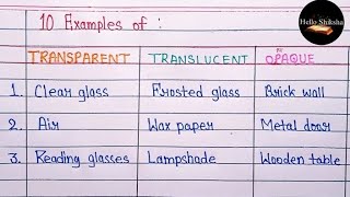 10 examples of transparent translucent and opaque [upl. by Nova638]